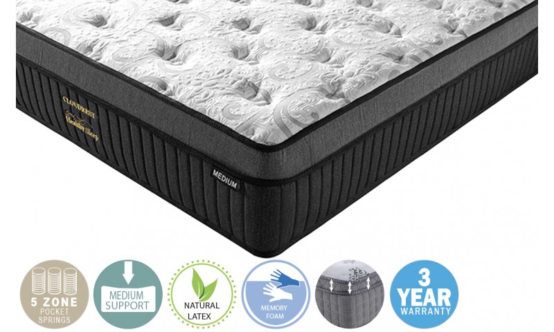 CLOUDREST QUEEN MATTRESS WITH PILLOW TOP